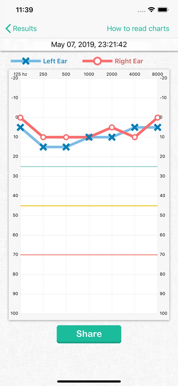 Hearing Test & Ear Age Test screenshot